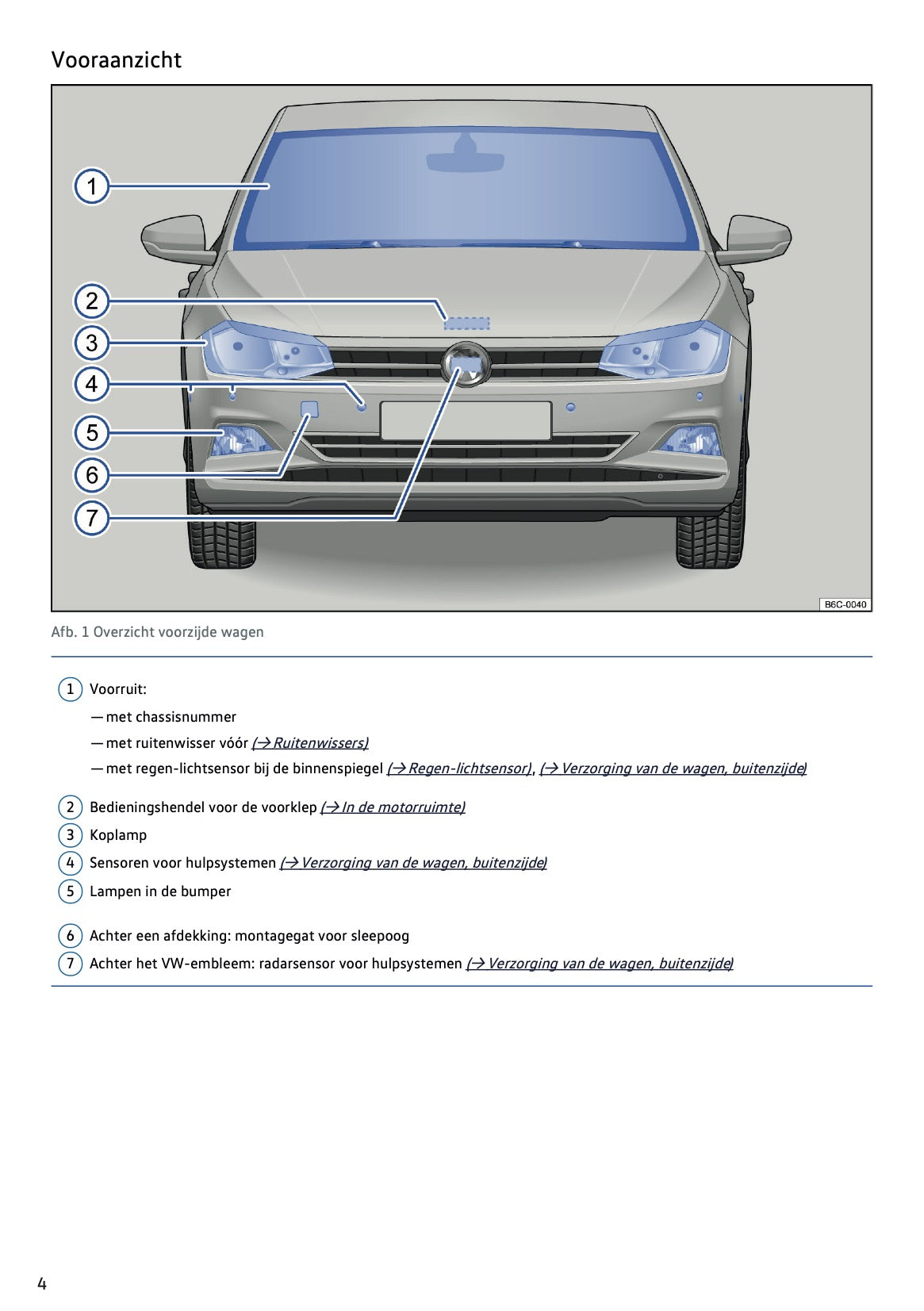 2020-2021 Volkswagen Polo Owner's Manual | Dutch