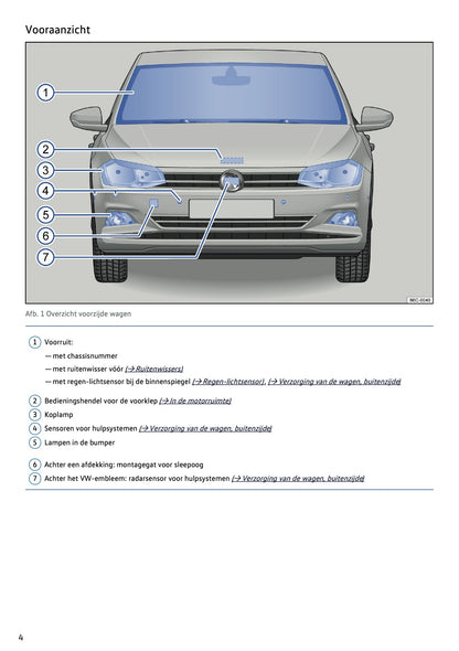2020-2021 Volkswagen Polo Owner's Manual | Dutch