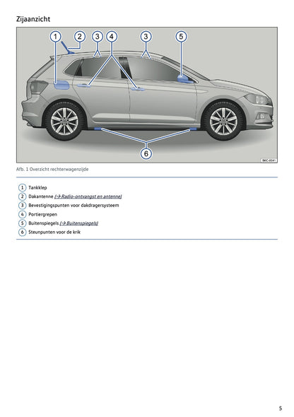 2020-2021 Volkswagen Polo Owner's Manual | Dutch