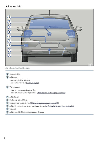 2020-2021 Volkswagen Polo Owner's Manual | Dutch