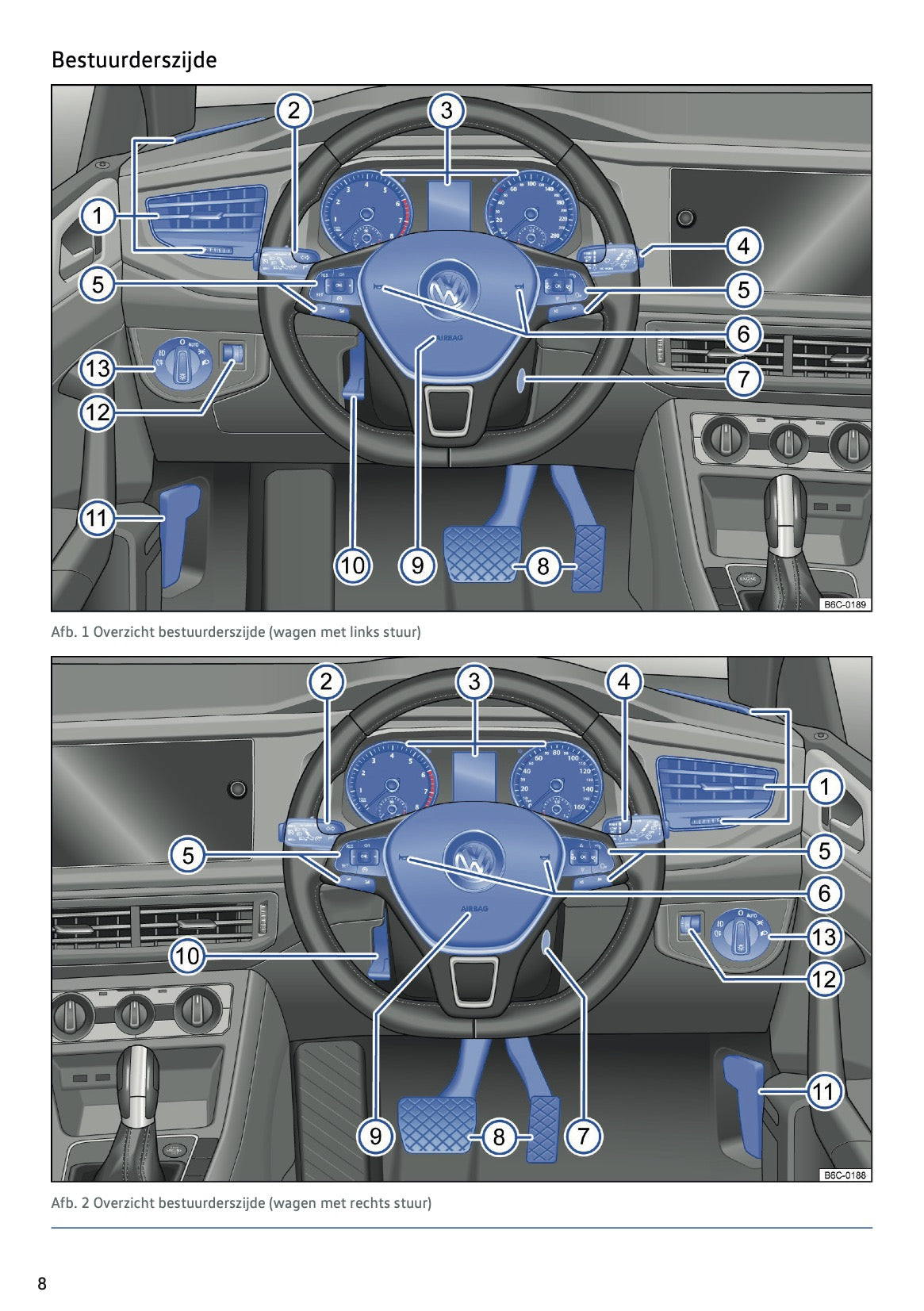 2020-2021 Volkswagen Polo Owner's Manual | Dutch