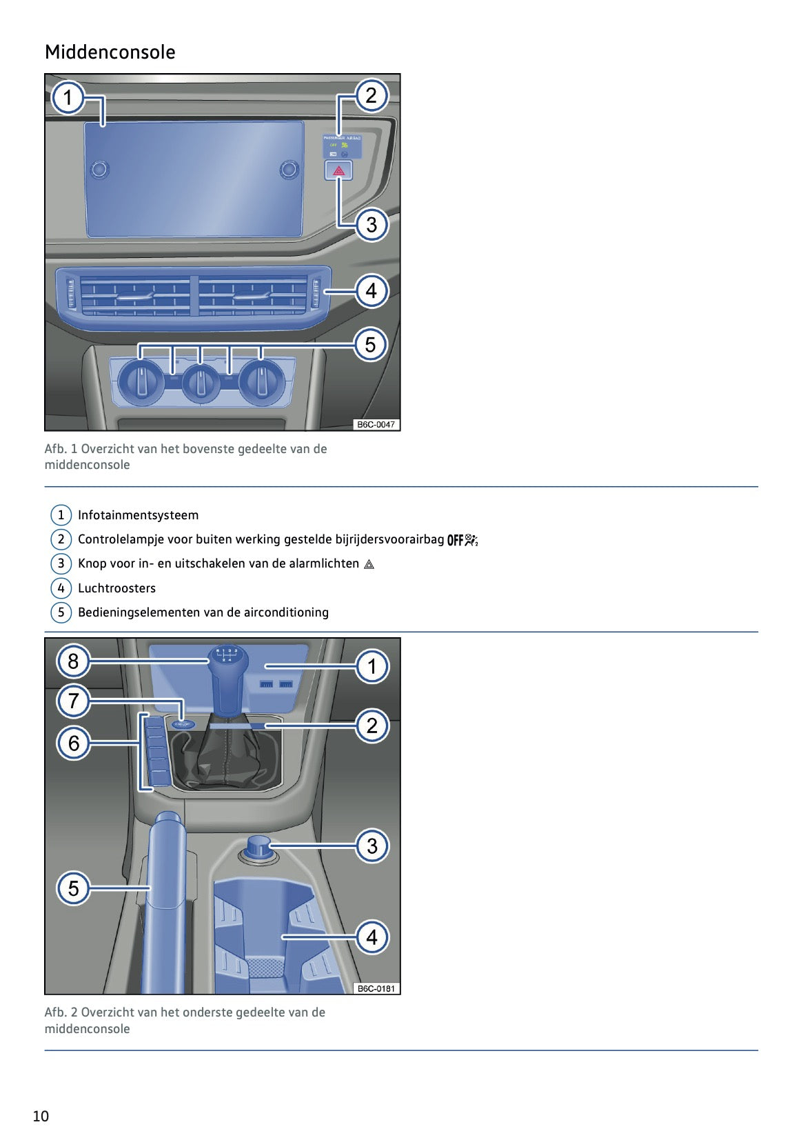 2020-2021 Volkswagen Polo Owner's Manual | Dutch