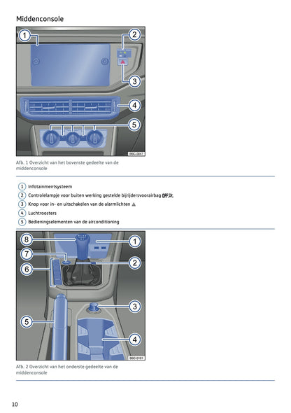 2020-2021 Volkswagen Polo Owner's Manual | Dutch