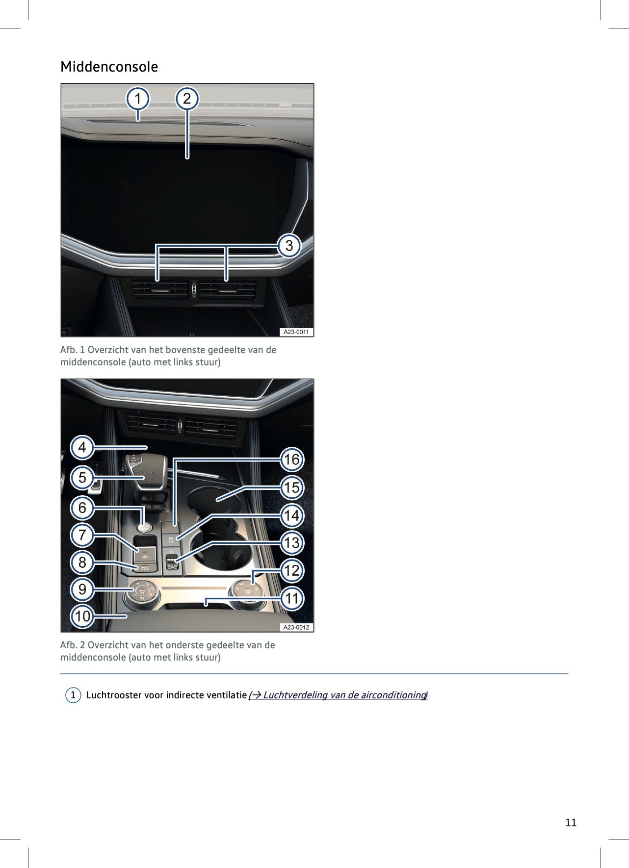 2023-2024 Volkswagen Touareg Owner's Manual | Dutch