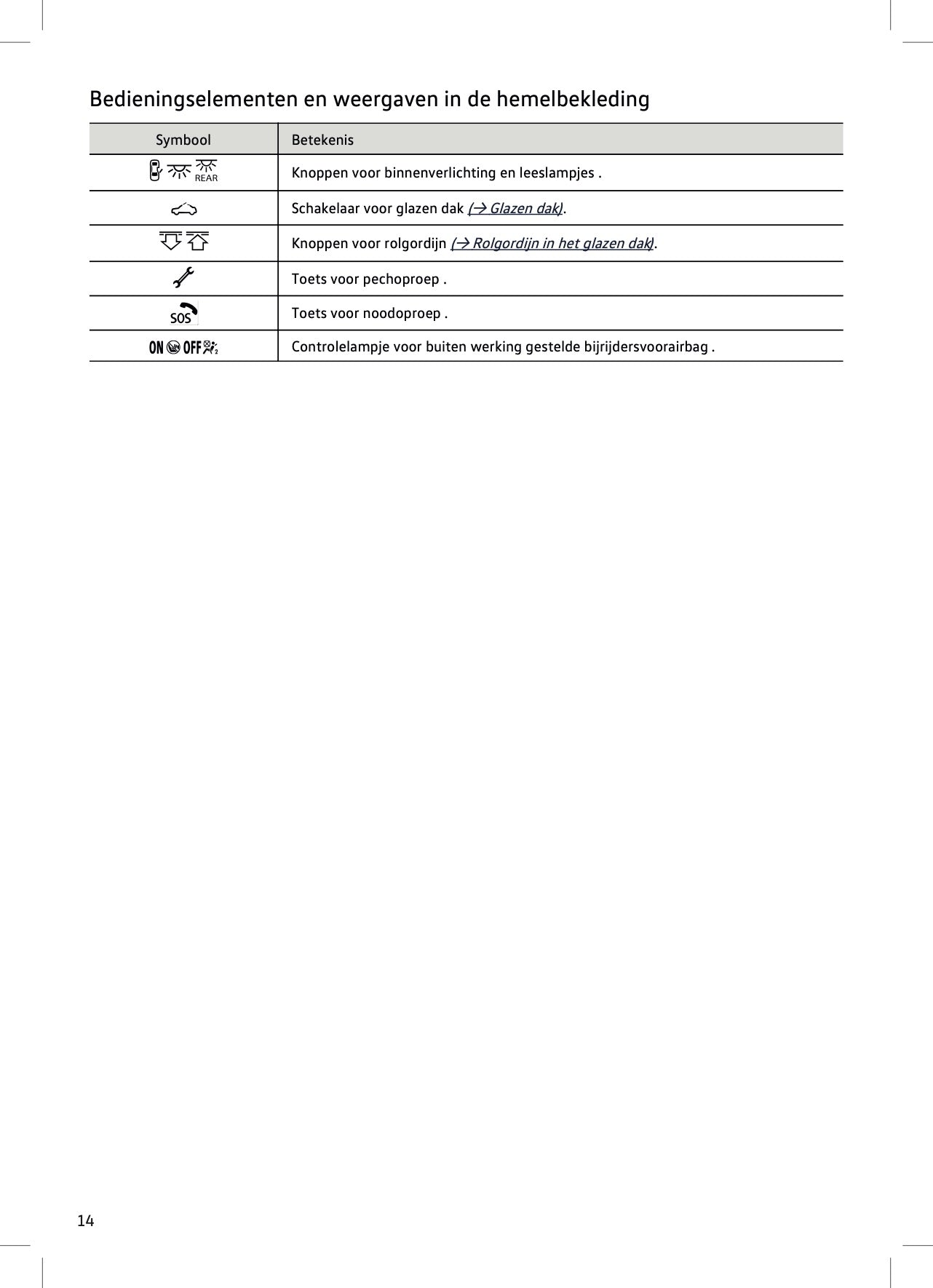 2023-2024 Volkswagen Touareg Owner's Manual | Dutch