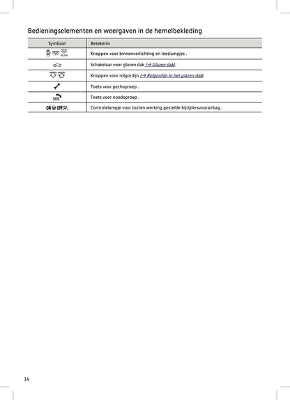 2023-2024 Volkswagen Touareg Owner's Manual | Dutch