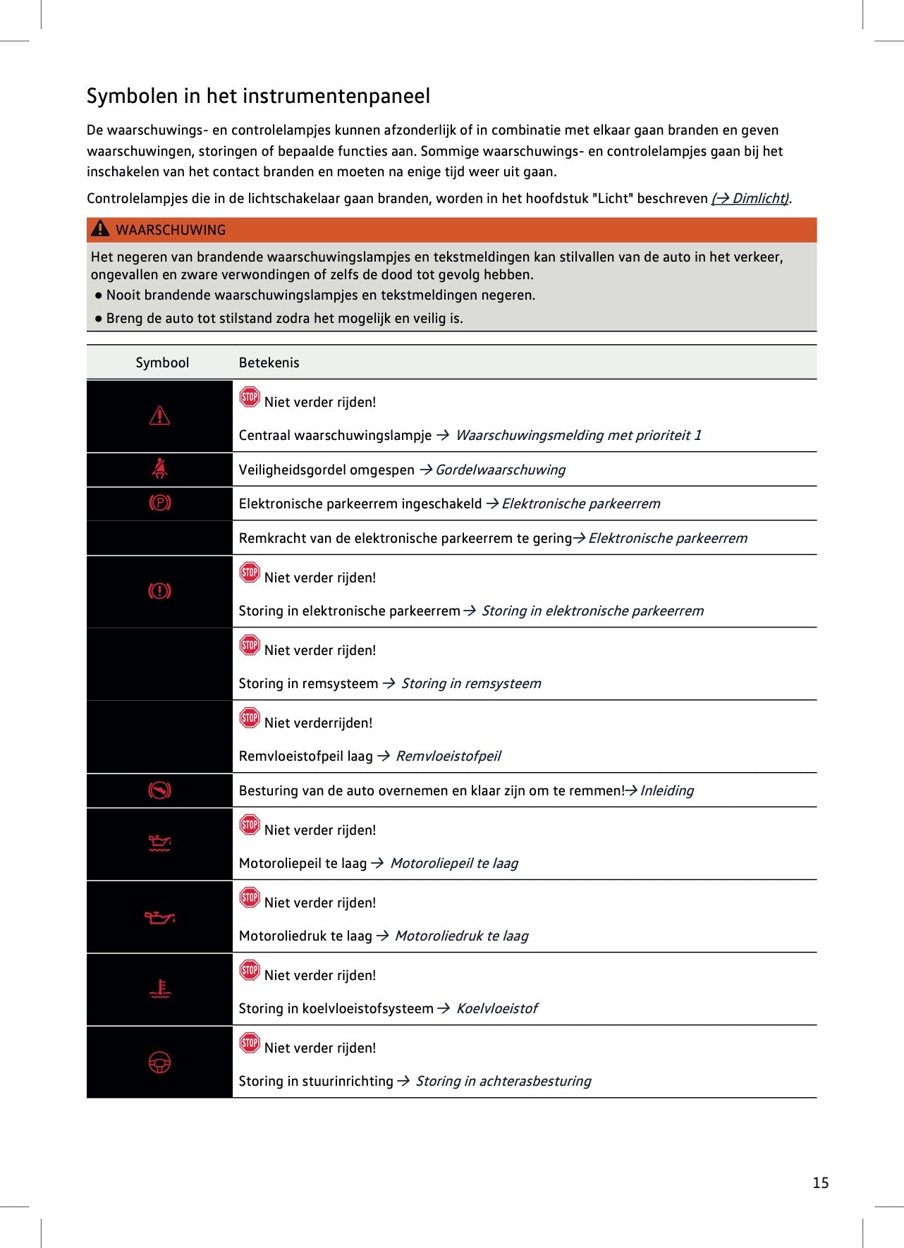 2023-2024 Volkswagen Touareg Owner's Manual | Dutch