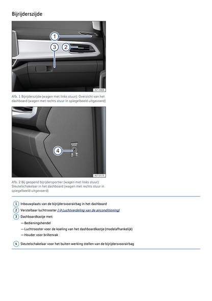 2022 Volkswagen T-Roc Owner's Manual | Dutch