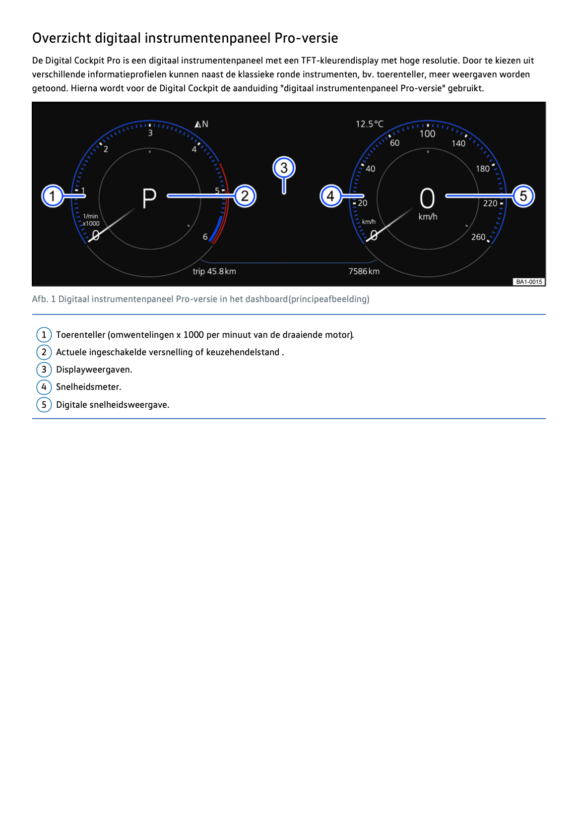 2022 Volkswagen T-Roc Owner's Manual | Dutch