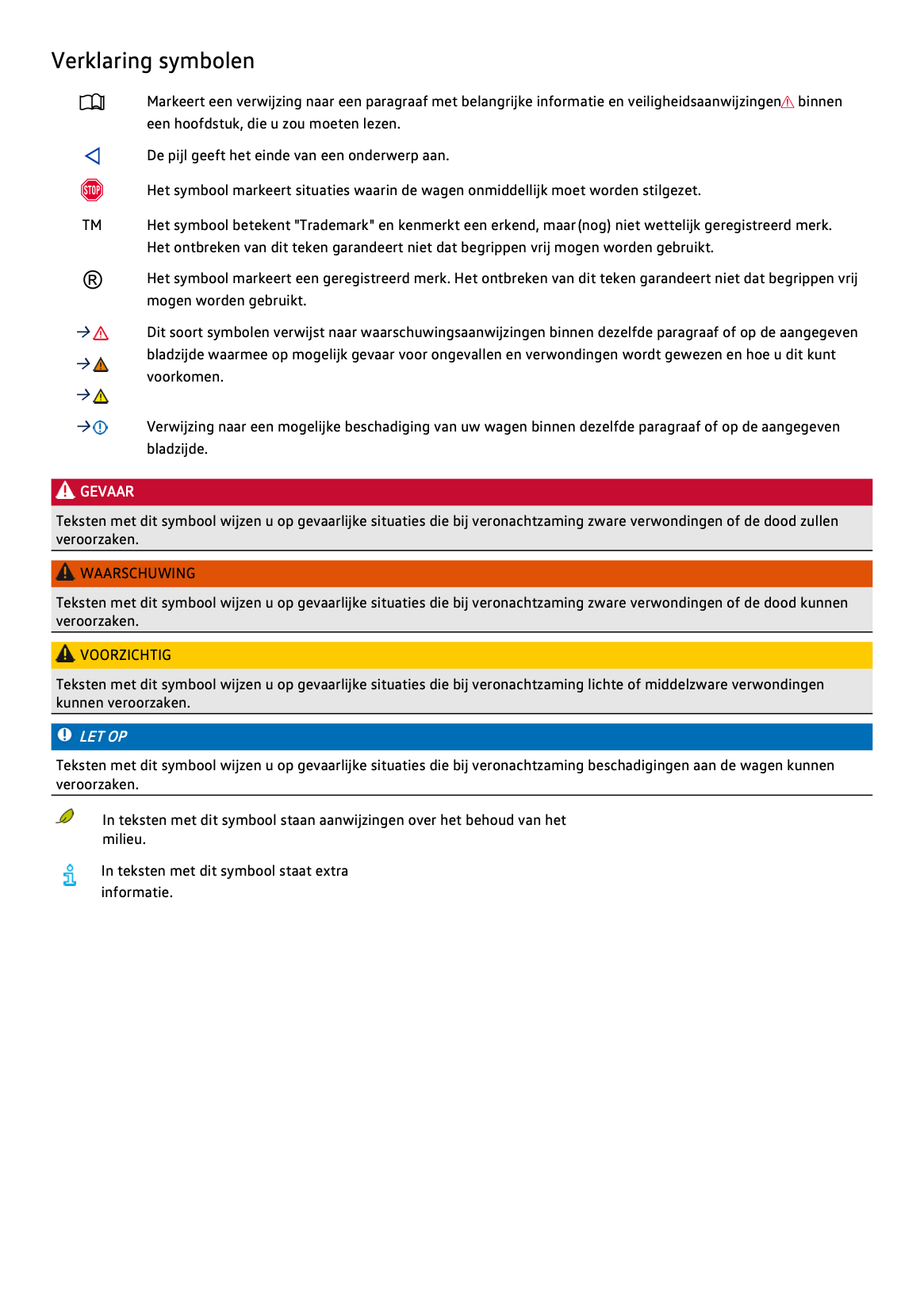 2022 Volkswagen T-Roc Owner's Manual | Dutch