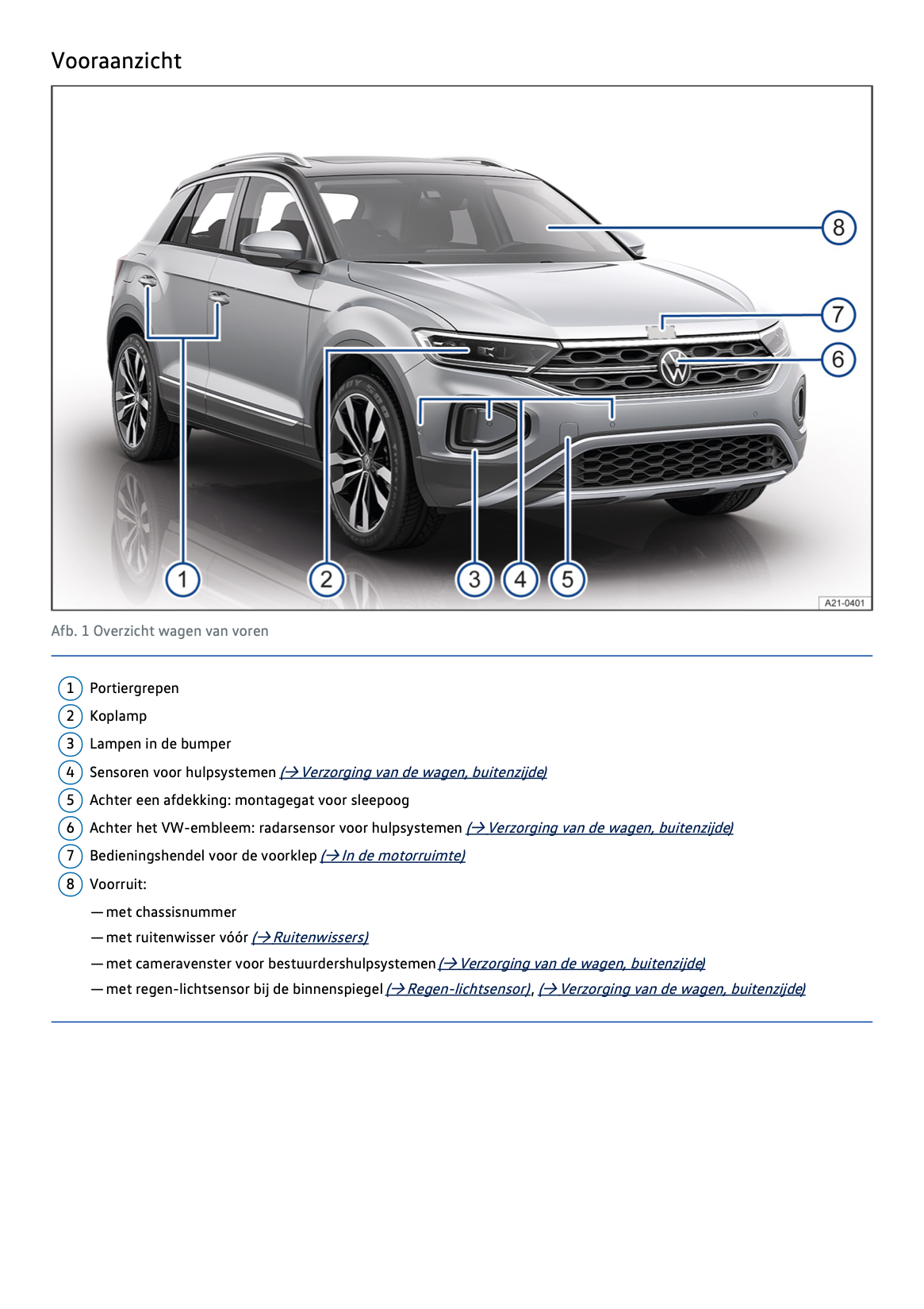 2022 Volkswagen T-Roc Owner's Manual | Dutch