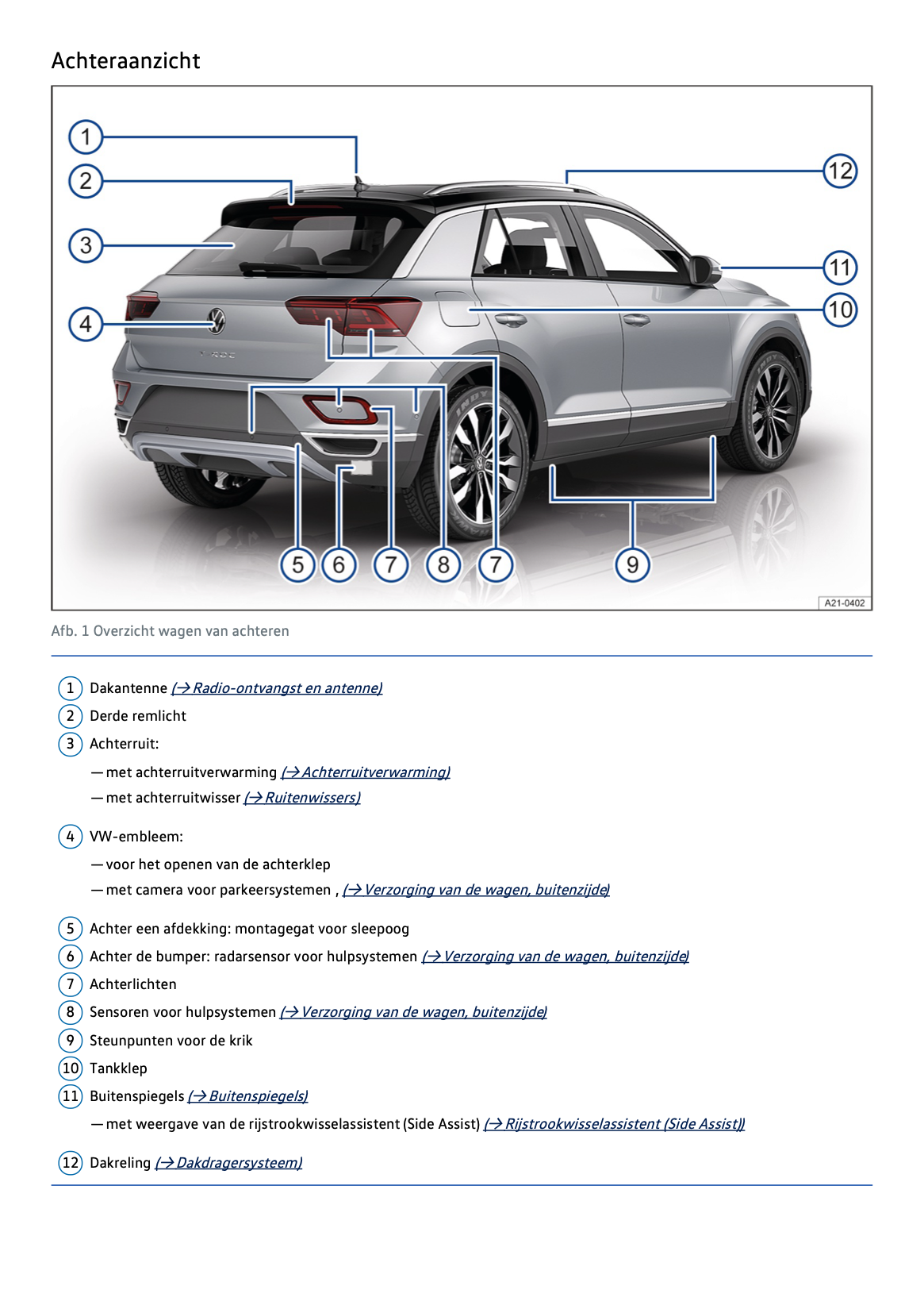 2022 Volkswagen T-Roc Owner's Manual | Dutch