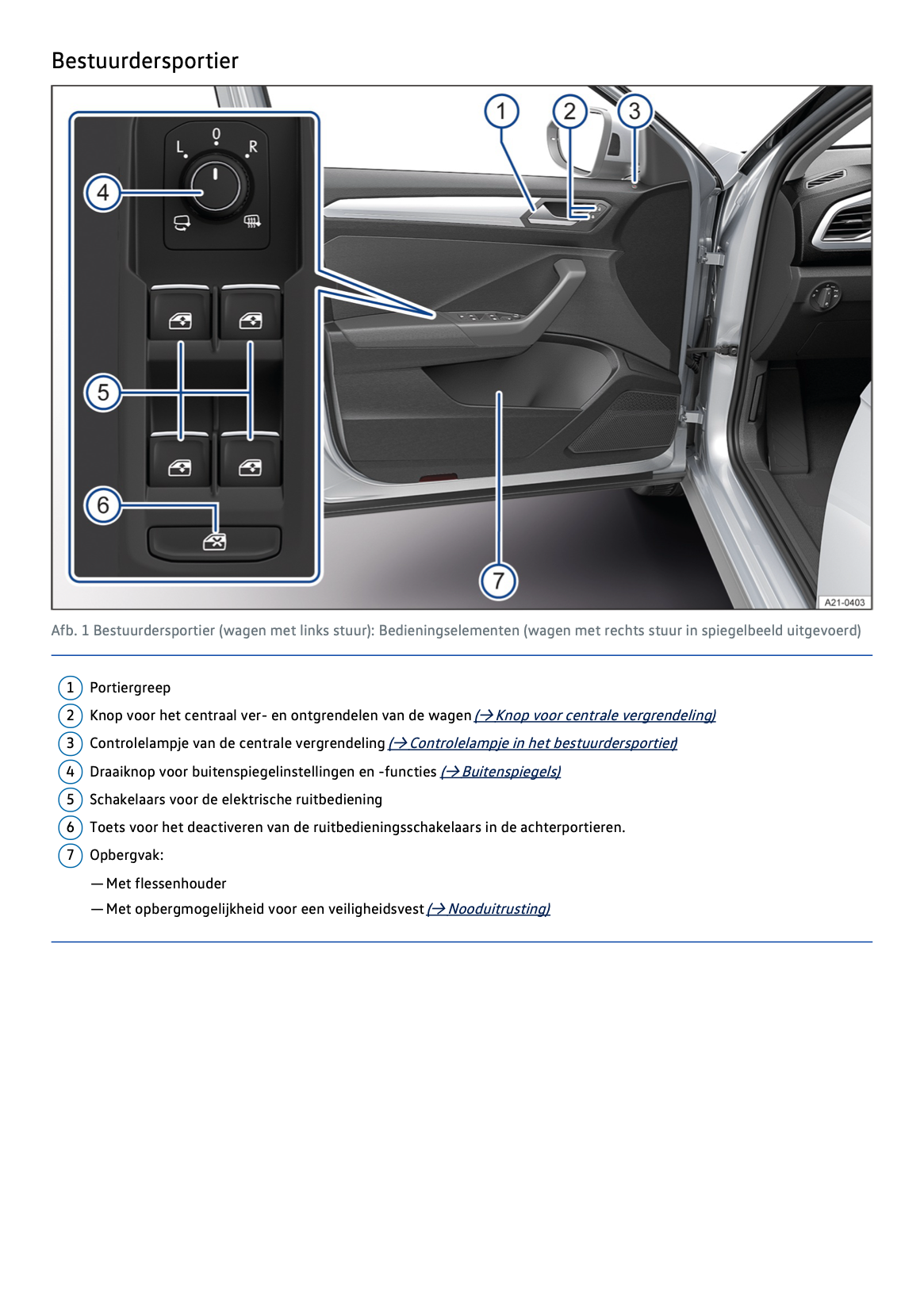 2022 Volkswagen T-Roc Owner's Manual | Dutch