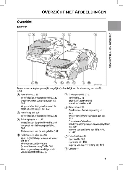 2022-2023 Toyota C-HR Hybrid/C-HR Owner's Manual | Dutch