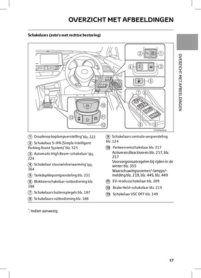 2022-2023 Toyota C-HR Hybrid/C-HR Owner's Manual | Dutch