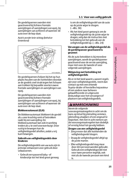 2022-2023 Toyota C-HR Hybrid/C-HR Owner's Manual | Dutch