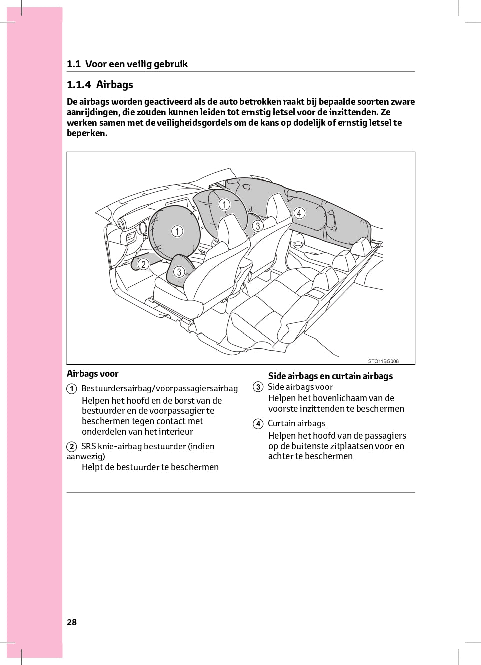 2022-2023 Toyota C-HR Hybrid/C-HR Owner's Manual | Dutch