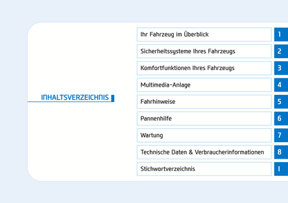 2021-2022 Hyundai i30 N Bedienungsanleitung | Deutsch