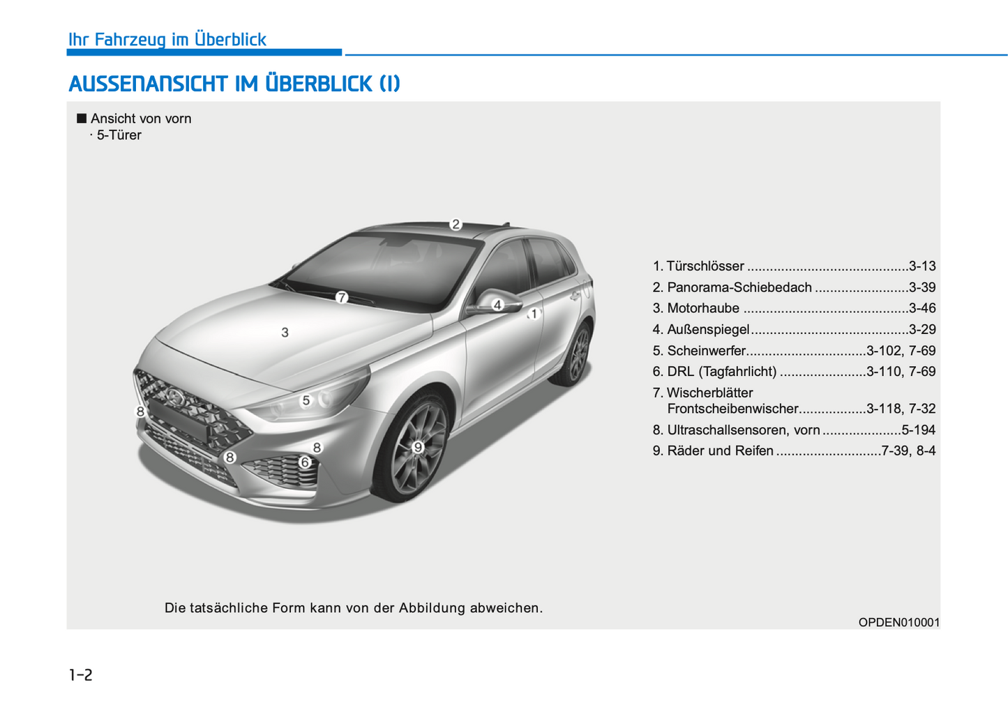 2021-2022 Hyundai i30 N Bedienungsanleitung | Deutsch