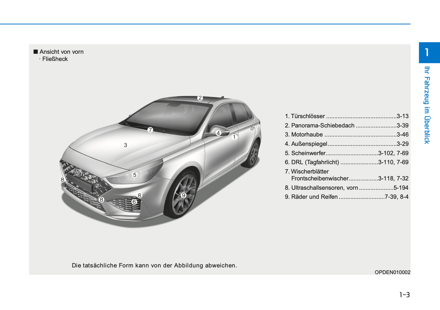 2021-2022 Hyundai i30 N Bedienungsanleitung | Deutsch