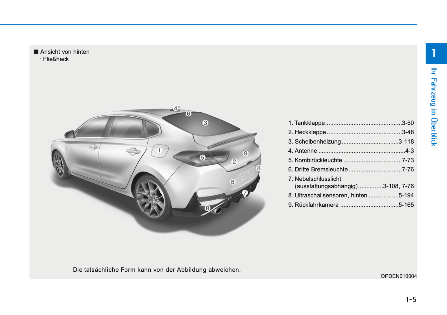 2021-2022 Hyundai i30 N Bedienungsanleitung | Deutsch