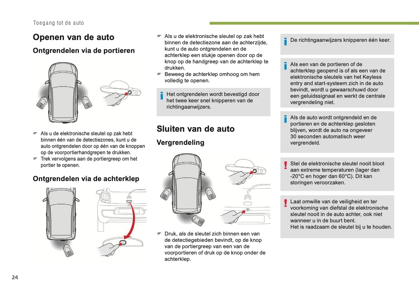 2018-2022 Citroën C1 Owner's Manual | Dutch