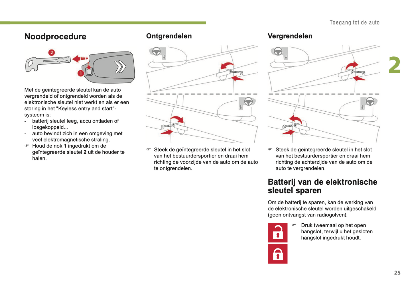 2018-2022 Citroën C1 Owner's Manual | Dutch