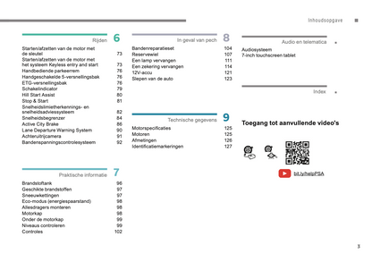 2018-2022 Citroën C1 Owner's Manual | Dutch