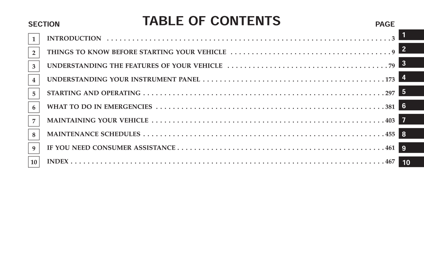 2017 Dodge Challenger SRT/Challenger Hellcat Owner's Manual | English