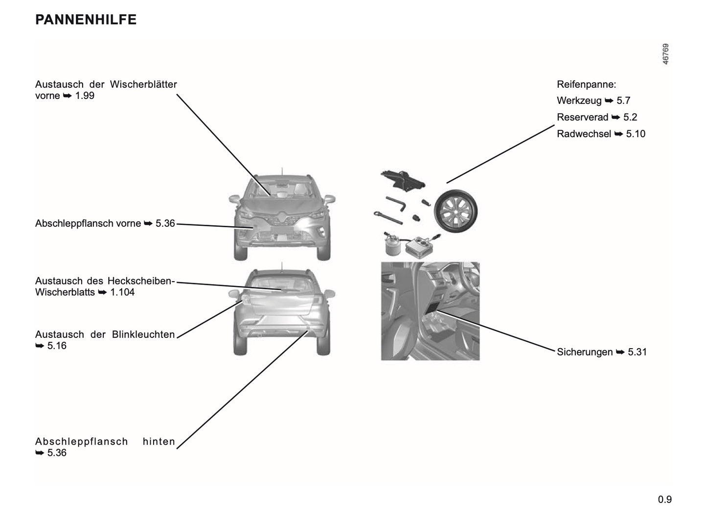 2019-2020 Renault Captur Owner's Manual | German