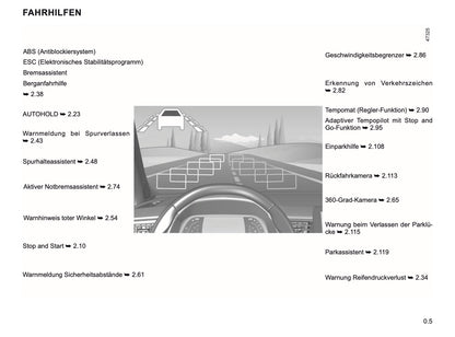 2019-2020 Renault Captur Owner's Manual | German