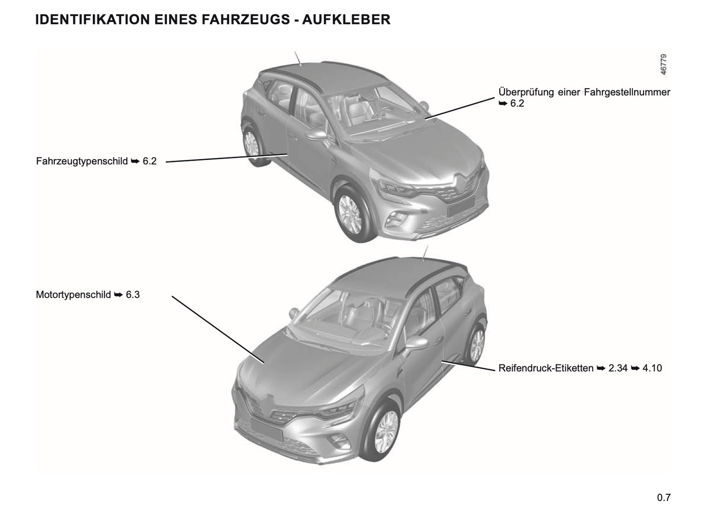 2019-2020 Renault Captur Owner's Manual | German