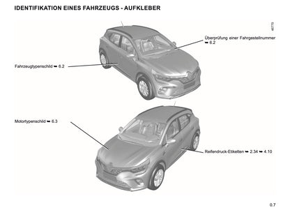 2019-2020 Renault Captur Owner's Manual | German