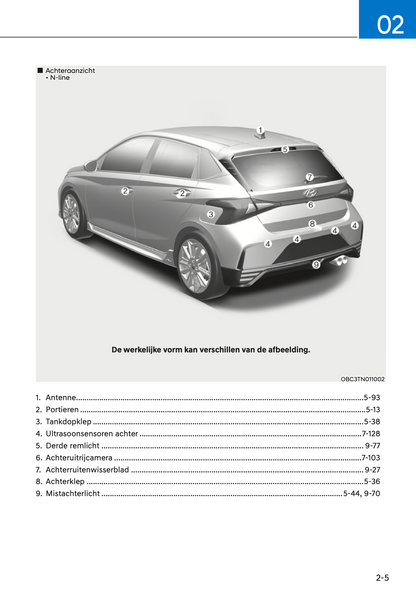 2021-2022 Hyundai i20/Bayon Bedienungsanleitung | Niederländisch