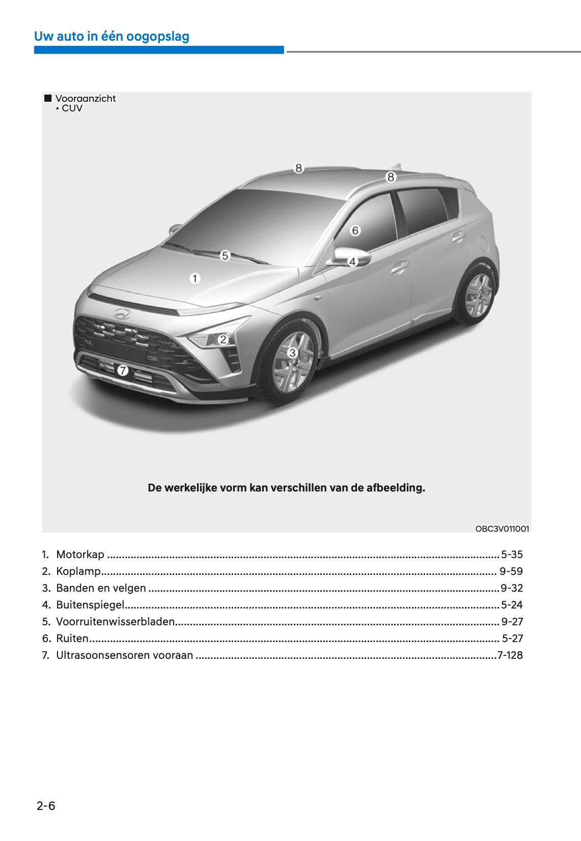 2021-2022 Hyundai i20/Bayon Bedienungsanleitung | Niederländisch