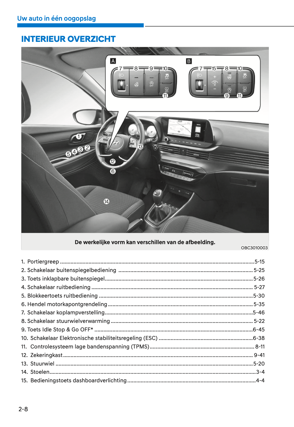 2021-2022 Hyundai i20/Bayon Bedienungsanleitung | Niederländisch