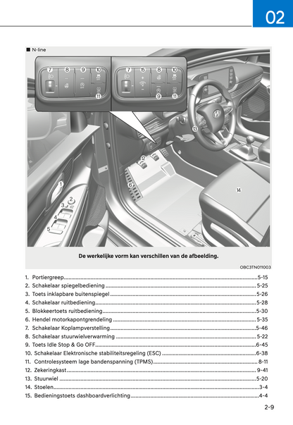 2021-2022 Hyundai i20/Bayon Bedienungsanleitung | Niederländisch