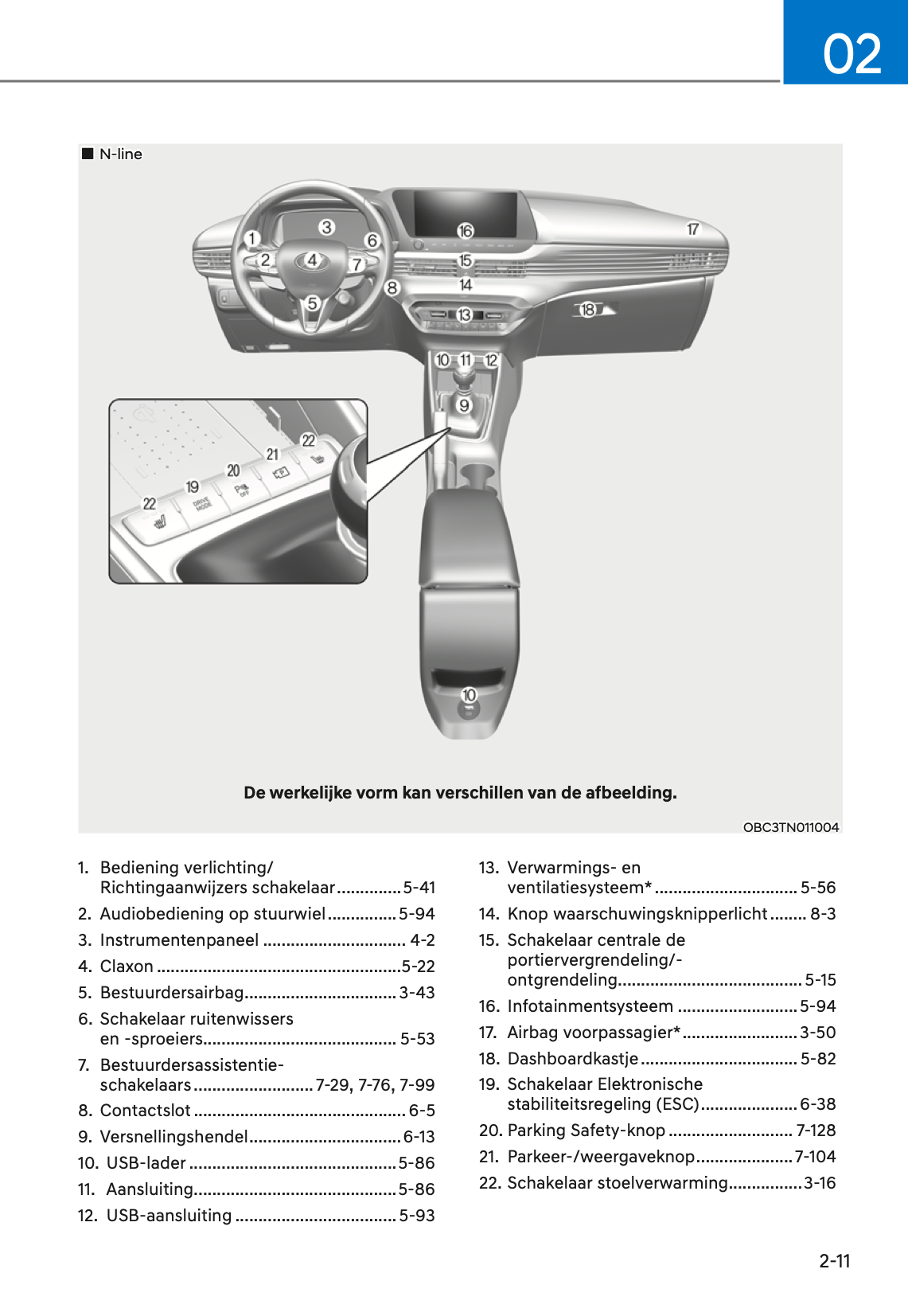 2021-2022 Hyundai i20/Bayon Bedienungsanleitung | Niederländisch