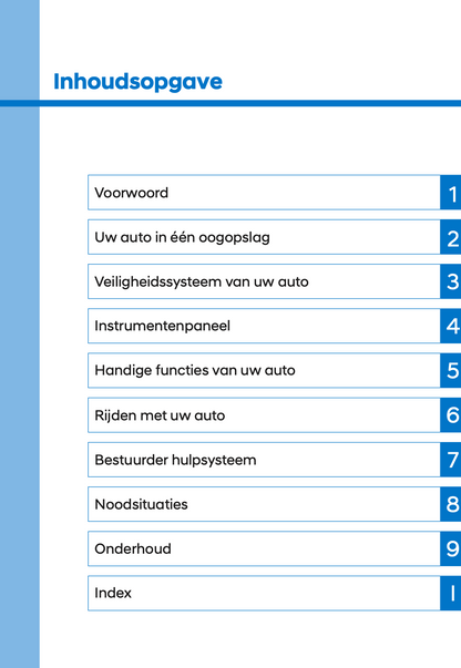 2021-2022 Hyundai i20/Bayon Bedienungsanleitung | Niederländisch