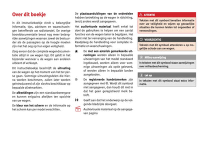 Seat Media System Plus Navi System Navi System Plus 2017 | Dutch