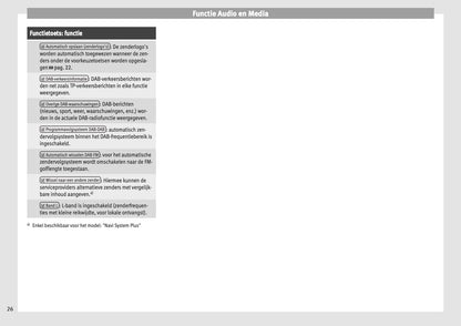 Seat Media System Plus Navi System Navi System Plus 2017 | Dutch