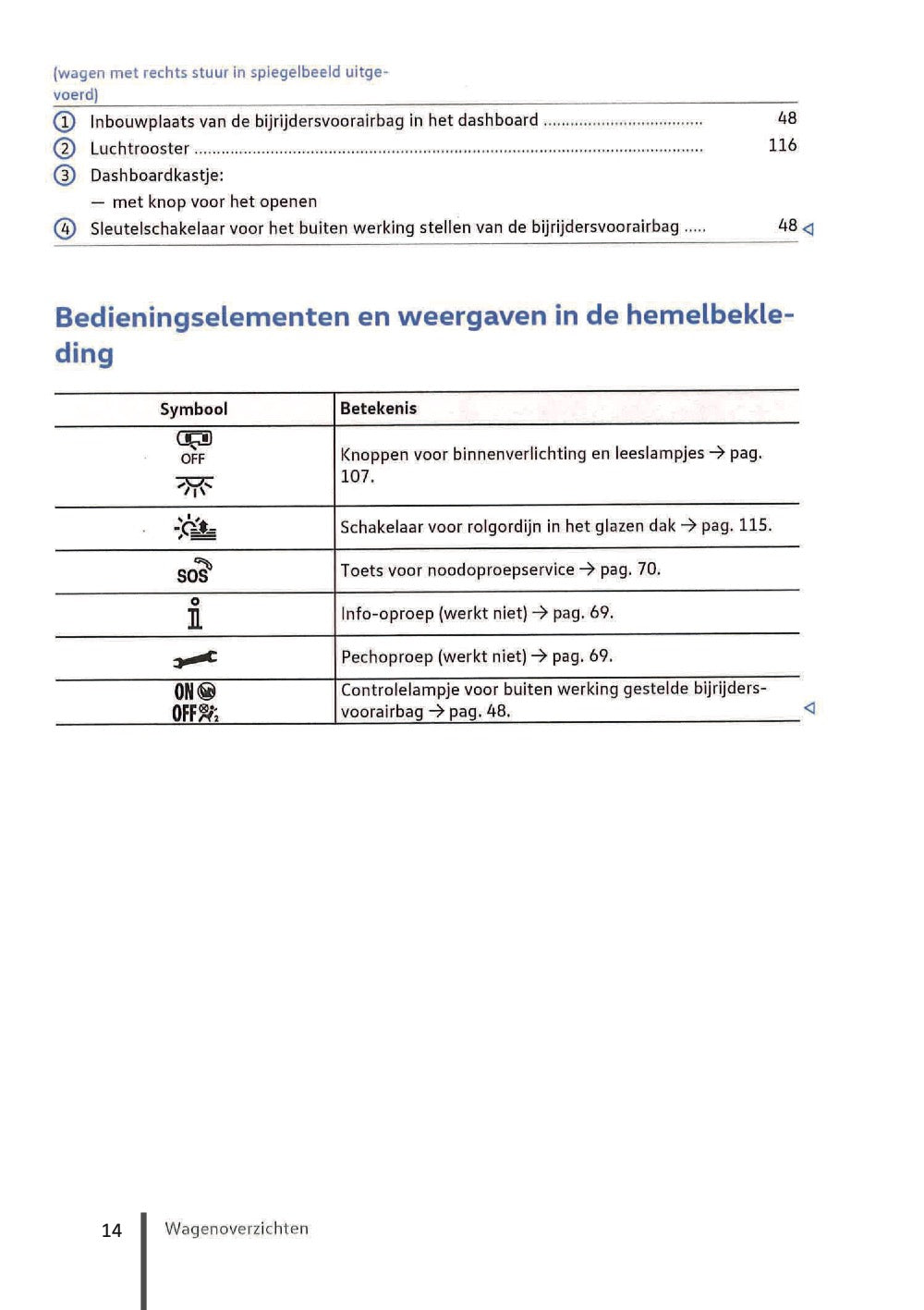 2020-2023 Volkswagen ID.3 Owner's Manual | Dutch
