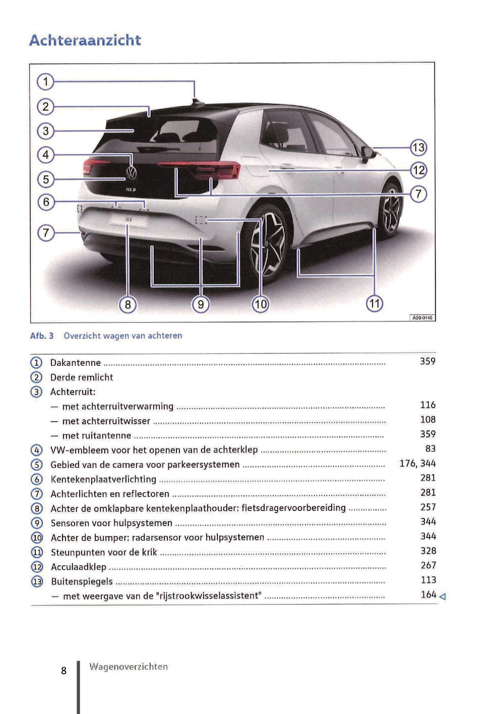 2020-2023 Volkswagen ID.3 Owner's Manual | Dutch