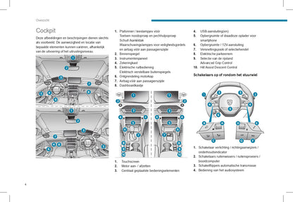 2023-2024 Peugeot 2008/2008e Gebruikershandleiding | Nederlands