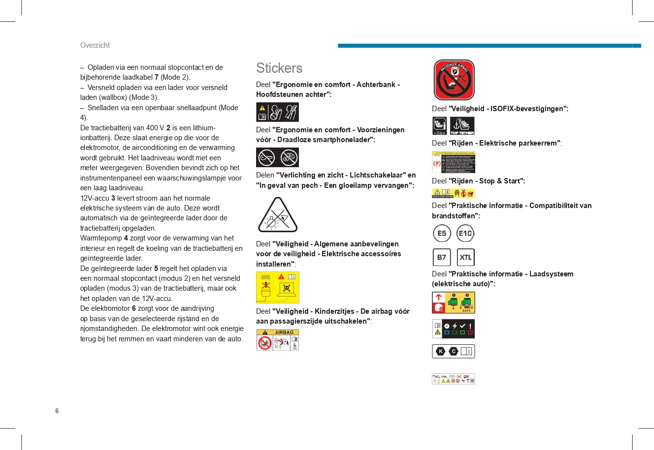 2023-2024 Peugeot 2008/2008e Gebruikershandleiding | Nederlands