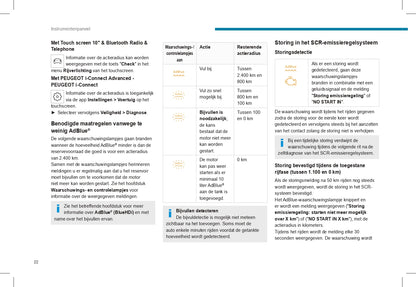 2023-2024 Peugeot 2008/2008e Gebruikershandleiding | Nederlands