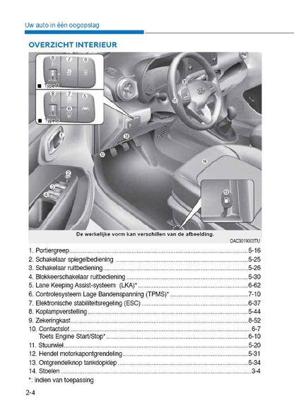 2020 Hyundai i10 Owner's Manual | Dutch