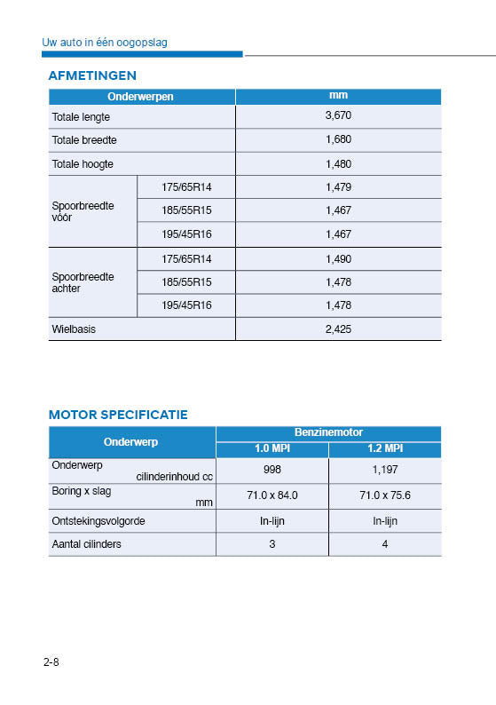 2020 Hyundai i10 Owner's Manual | Dutch