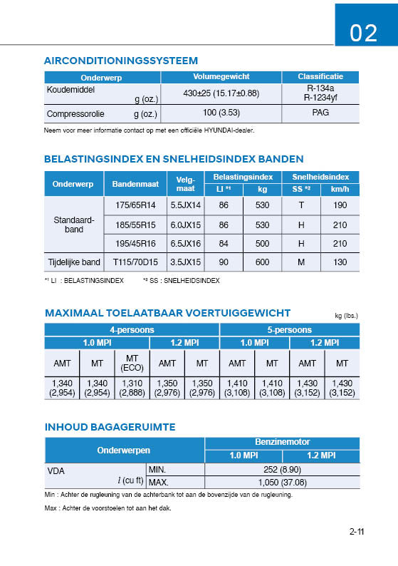 2020 Hyundai i10 Owner's Manual | Dutch