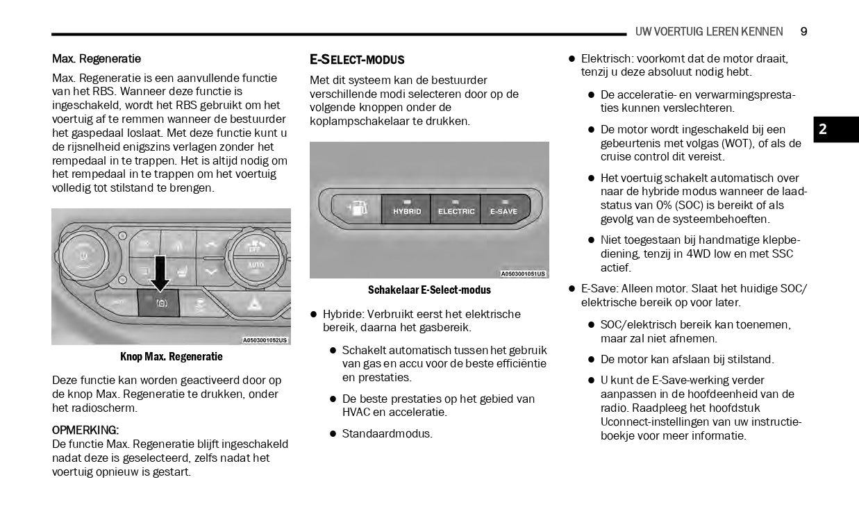 2019-2021 Jeep Wrangler 4xe Hybrid Supplement Manual | Dutch